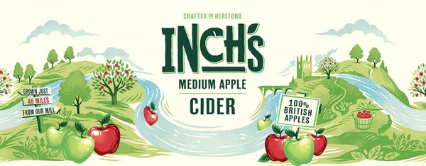 Inchs banner